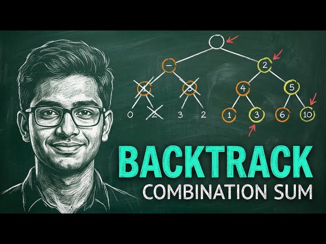 Mock Coding Interview: Combination Sum (Backtracking)