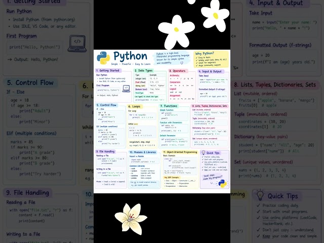 Python Short Notes 🐍 | Easy & Quick Revision | Python Basics #Shorts