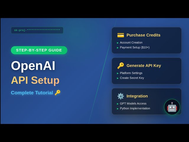 OpenAI API Key Setup - Complete Purchase & Integration Guide | Hindi Tutorial 🔑🤖