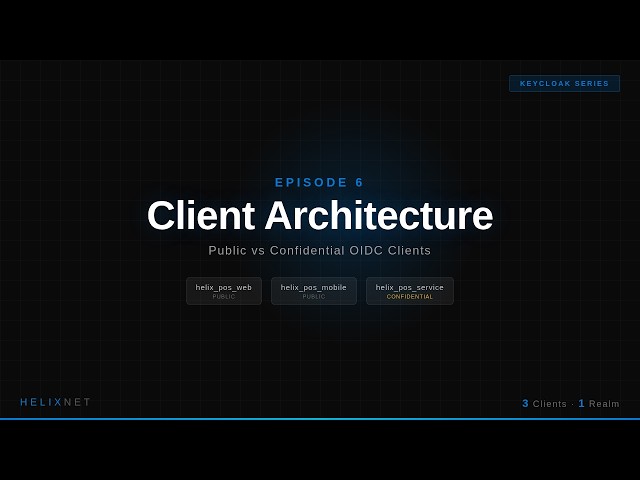 Keycloak EP6 -- Client Architecture | HelixNet IAM Series