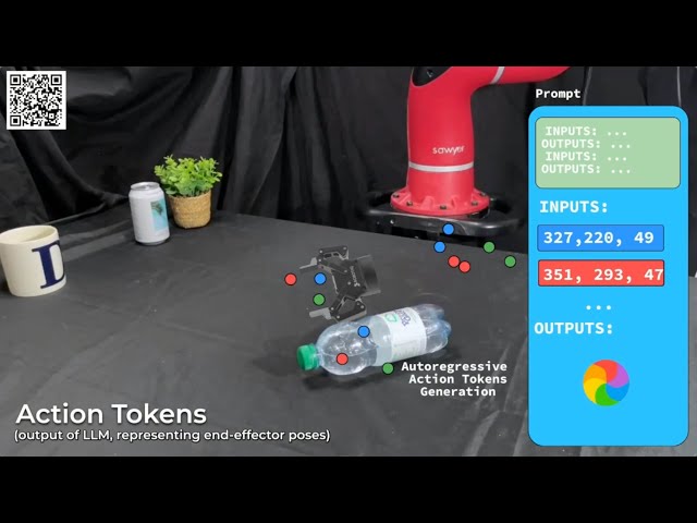 Keypoint Action Tokens Enable In-Context Imitation Learning in Robotics