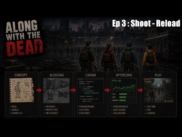 Create a Left 4 Dead game in Unity : Ep3 : Shoot & Reload