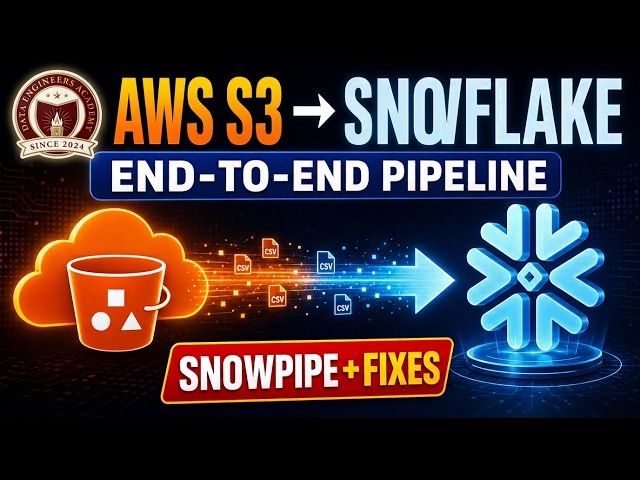 AWS S3 to Snowflake Data Pipeline | Snowpipe Auto-Ingest End-to-End + Error Fixes
