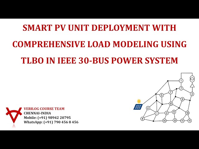 SMART PV UNIT DEPLOYMENT WITH COMPREHENSIVE LOAD MODELING USING TLBO IN IEEE 30 BUS POWER SYSTEM