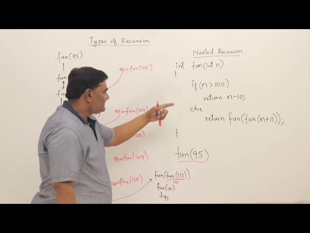 5.7 : Nested Recursion [Abdul Bari] DSA Course