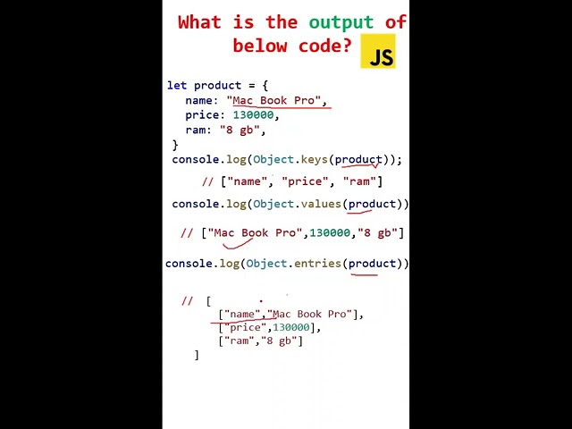 objects  methods in javascript | objects in javscript | javscript for beginners #javascript#objects