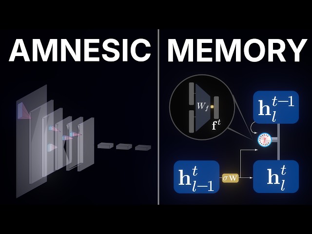 Most AI has amnesia. Here's the fix