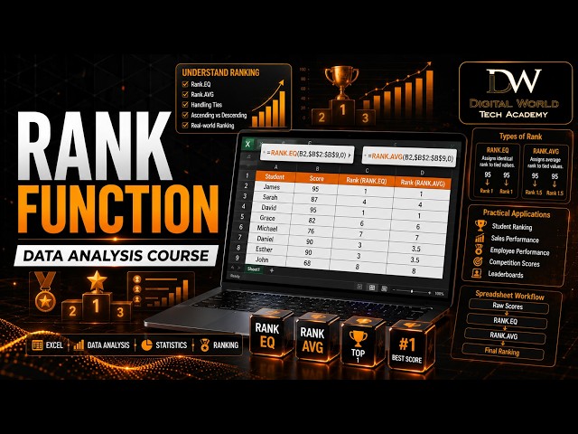 Master Excel RANK Functions: Practical Data Analysis Tutorial