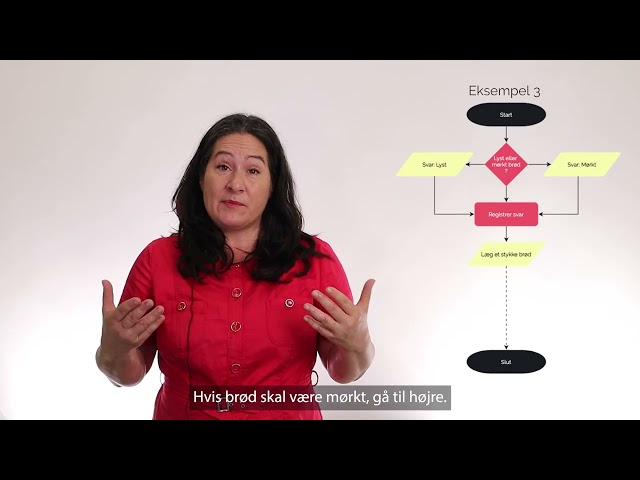 9 Flowchart