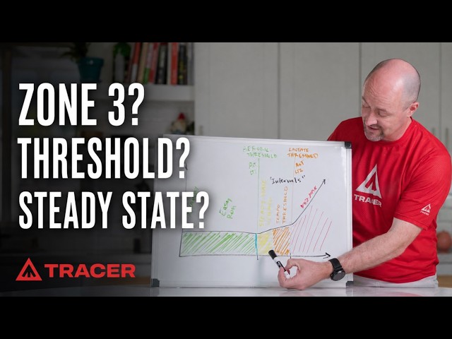 The Training Intensity Guide Every Runner Should Know