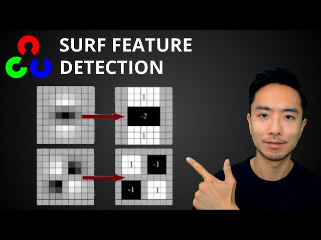 OpenCV Python SURF Feature Detection (SURF Algorithm Explained + Code)