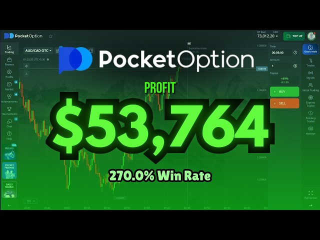 POCKET OPTION STRATEGY that made $53,000 in 30-days | BEST Pocket Option Trading Strategy in 2026