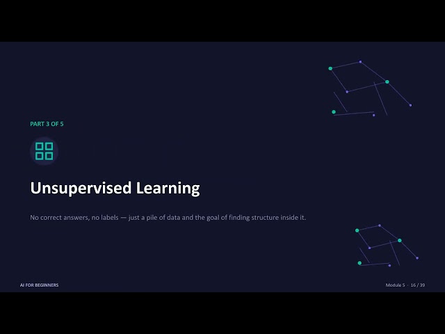 Machine Learning Fundamentals | Supervised, Unsupervised & Reinforcement Learning