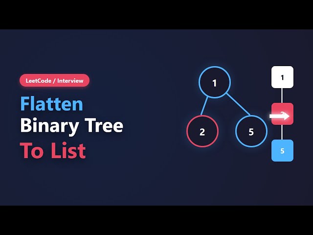 Flatten Binary Tree to Linked List - LeetCode Solution Explained
