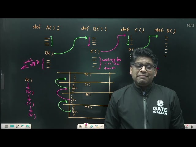 27Stack Queues 01 Stack Queues Part 01 Extra Class