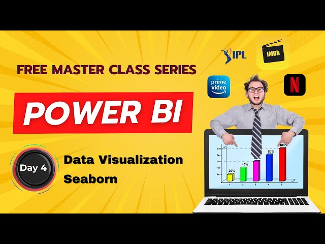 Day 4 : Visualize Like a Pro: Master Data Plots with Matplotlib in Python