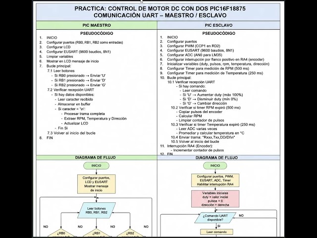 Practica general 4