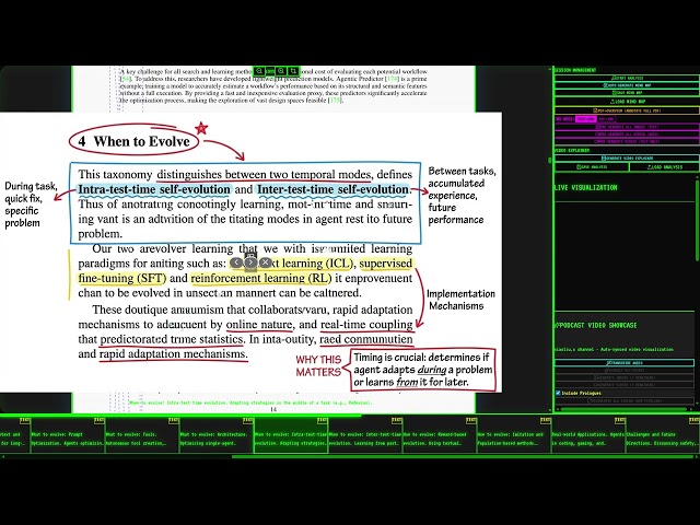 A Survey of Self-Evolving Agents: On Path to Artificial Super Intelligence