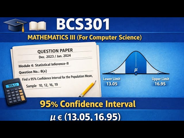 Confidence Interval for Mean – MOST IMPORTANT VTU Question | BCS301 Mathematics III