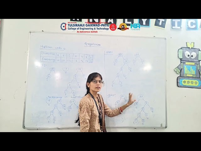 Huffman code Algorithm