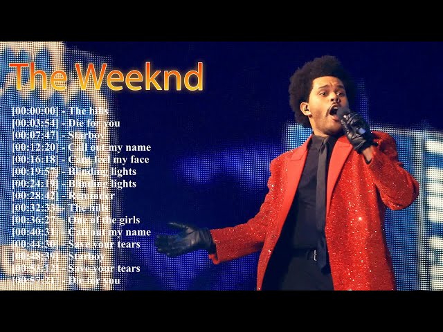 The Very Best of The Weeknd – Fan Favorites