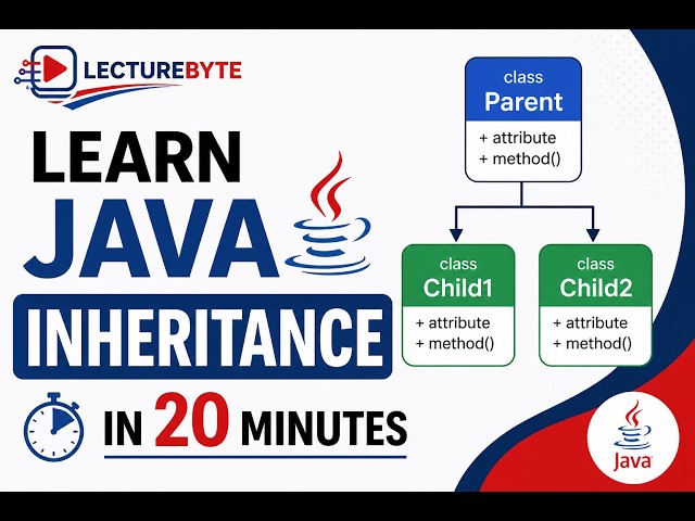 Inheritance in Java Simplified | Full-Time vs Part-Time Employee Example