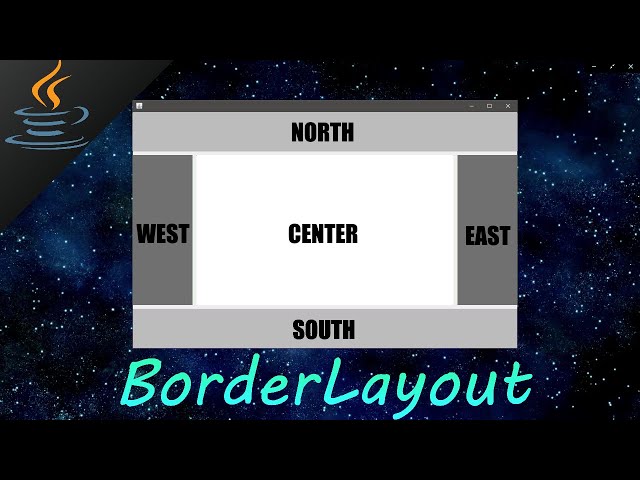 Java BorderLayout 🧭