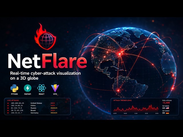 NetFlare | Real-time cyber-attack visualization on a 3D globe.