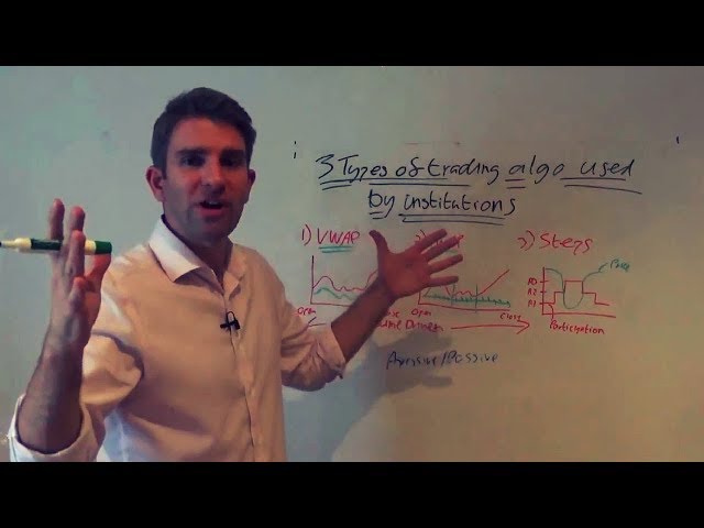 3 Types of Trading Algos Institutions Use: VWAP, TWAP & Steps ☝️