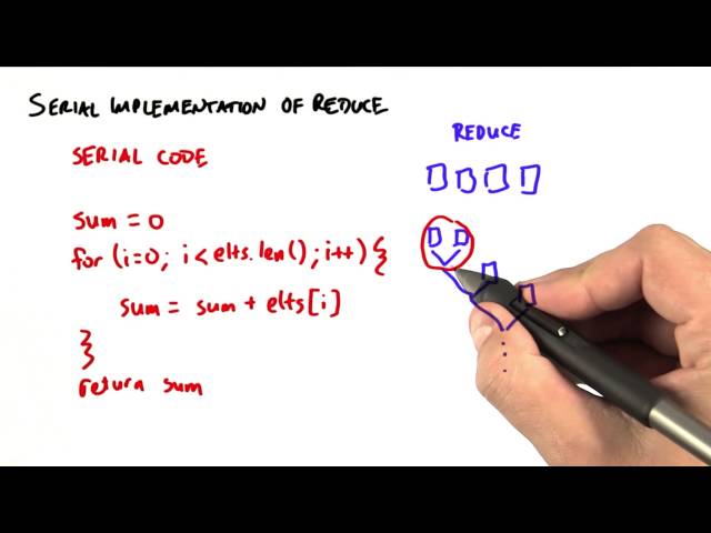 Serial Implementation of Reduce - Intro to Parallel Programming