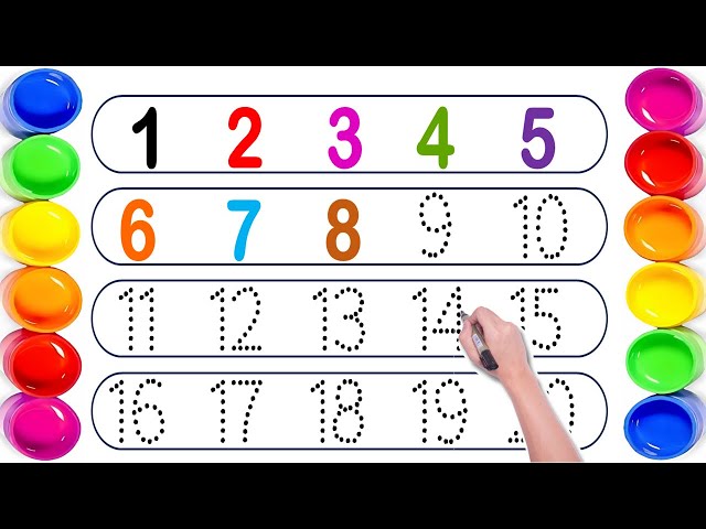 Counting Numbers | 1234 Counting | Learn to count | 1 to 100 Counting | Counting Counting | abcd ...