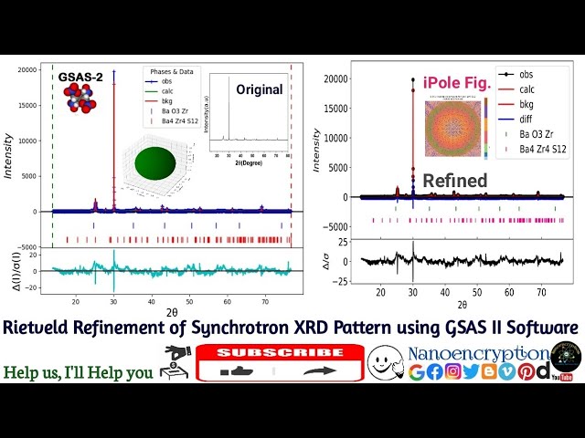 How to do Rietveld Refinement of Synchrotron XRD Pattern using GSAS II Software