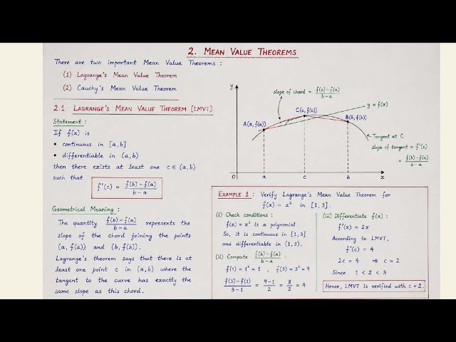 Mean Value Theorem (Lagrange MVT) | LMVT/LVMT | Mathematics 1 | RGPV BTech 1st Sem