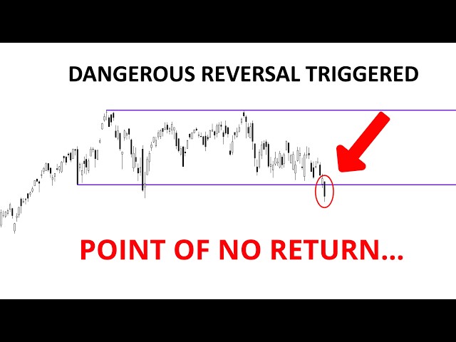 Technical Analysis of Stocks: SPY / QQQ / NVDA / TSLA / AMD / PLTR / SOFI / HOOD