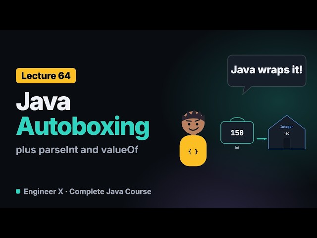 Java Autoboxing and Unboxing, parseInt and Numbers to Strings | Java Course L64