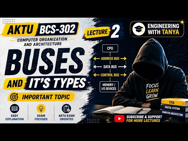Buses & Types of Buses in COA | Address, Data & Control Bus | BCS-302 AKTU | Lecture 2