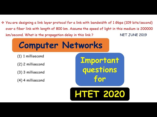 Computer Networks|Previous year questions|Last Minute preparation| UGC NET preparation