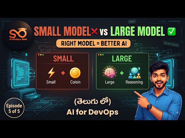 Which AI Model Should You Use? | Cost, Speed & Privacy for DevOps #aifordevops #model #llm #slm