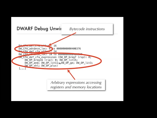 Reliable Stack Traces, the Reality of Myth