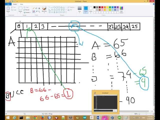 ASCII Art with 3D Array concept