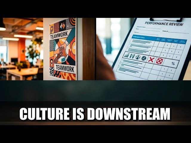 Engineering culture is environment design: stop running workshops