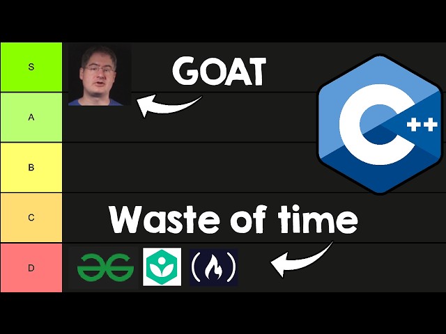 Best C++ Gamedev resources tier list!