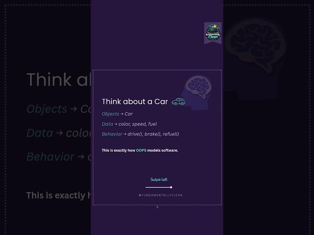 OOPS Fundamentals- D1. It’s not about syntax. It’s about how you think. #coding  #softwarearchitect
