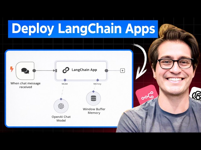 Deploy LangChain Apps as APIs with LangServe + FastAPI