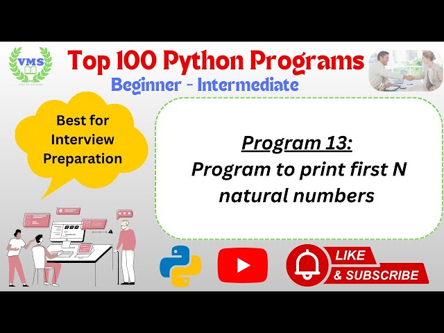 Python Program 013 | Print First N Natural Numbers in Python | Loop Example