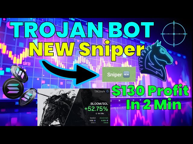 How To Snipe Solana Meme Coins Using Trojan Bot | NEW Sniper | Full Step By Step Guide Tutorial Demo