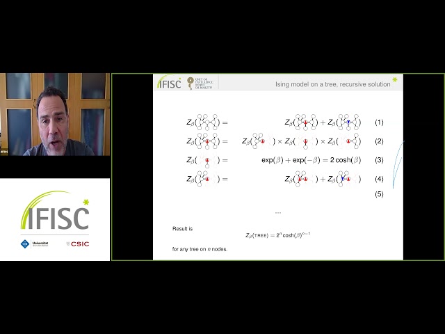 When is a network tree-like and how does it help in exploring dynamics?