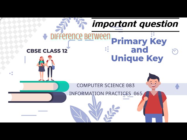 Primary vs. Unique Keys: A Student's Guide
