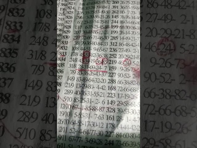 Fortune thursday lotto predictions ((24))