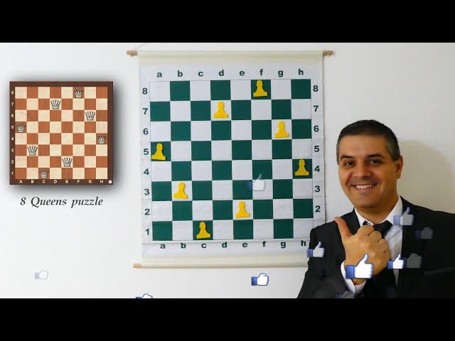 Eight Queens Puzzle | Chess is Fun